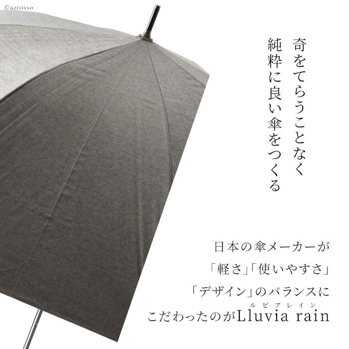 日傘 晴雨兼用傘 メンズ 長傘 丈夫 人気 完全遮光 遮熱 大きい おしゃれ おすすめ ブラウン シンプル Llu0j ブランドセレクト シンフーライフアザーライフ 通販 Yahoo ショッピング