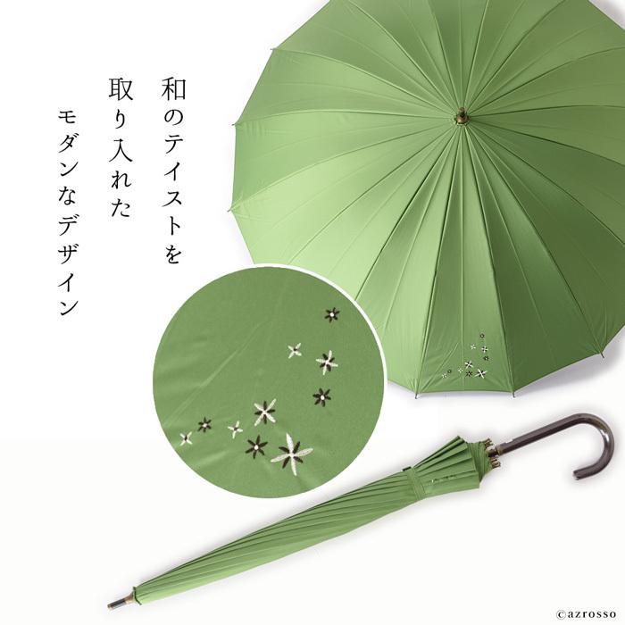 晴雨兼用 傘 長傘 遮光 完全遮光 遮熱 大きい レディース 日傘 晴雨兼用 傘 長傘 遮光 完全遮光 遮熱 大きい レディース 日傘