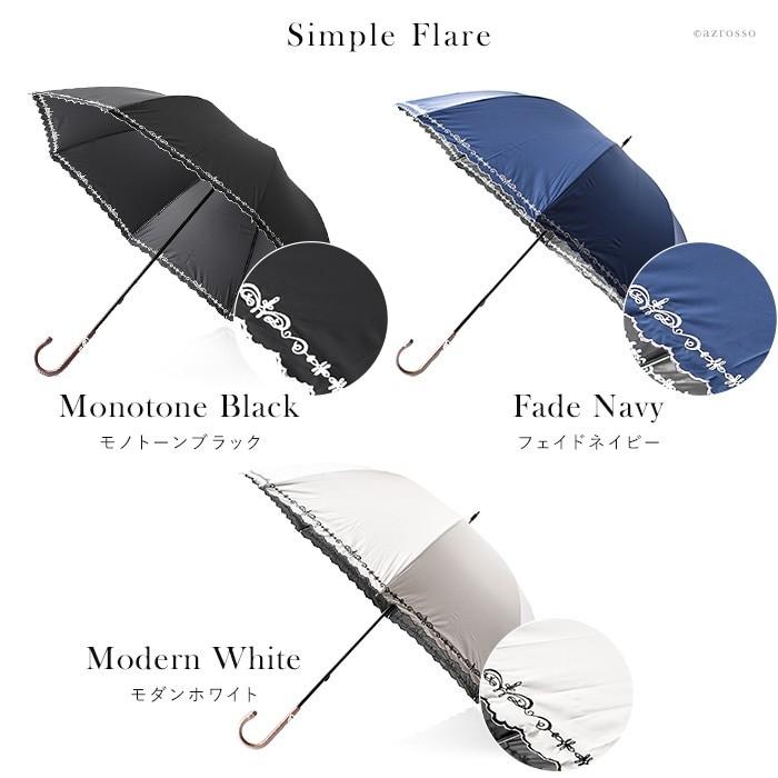新品ANTEPRIMA１級遮光傘 軽量バレリーナ刺繍 晴雨兼用傘 折り畳み傘雨傘 傘 ANTEPRIMA アンテプリマ 晴雨兼用日傘 USED美品 バレリーナ