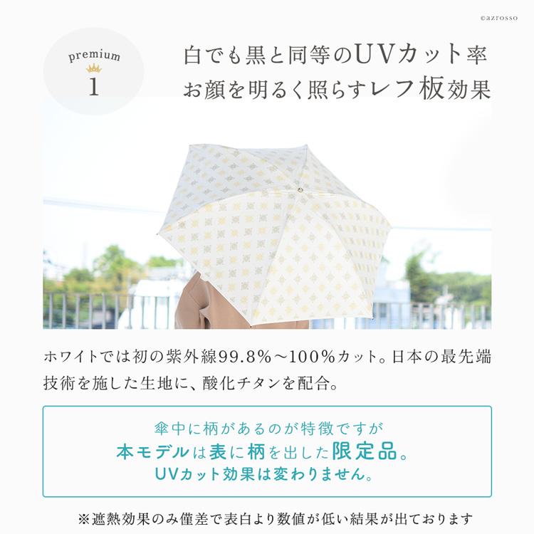 UVION 白 日傘 折りたたみ傘 軽量 プレミアムホワイト ひんやり