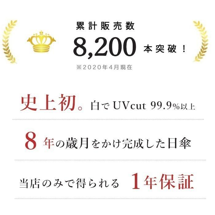 正規激安 日傘 折りたたみ 白 傘 花柄 ローズ プレミアム ホワイト 紫外線カット 日本製 晴雨兼用 プレゼント 母の日 母 義母 花以外 実用的 Uvion Pw4010 シンフーライフアザーライフ 通販 Yahoo ショッピング 新しい到着 Www Ladislexia Net