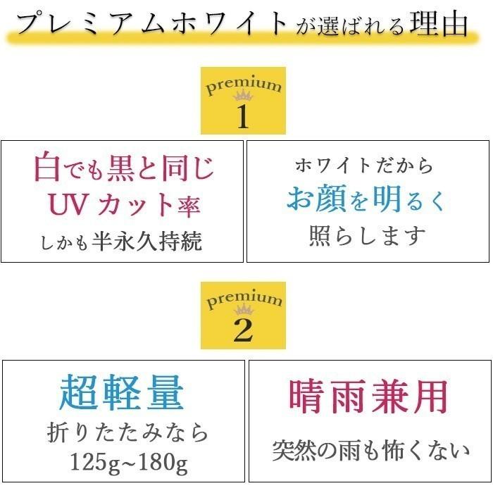 正規激安 日傘 折りたたみ 白 傘 花柄 ローズ プレミアム ホワイト 紫外線カット 日本製 晴雨兼用 プレゼント 母の日 母 義母 花以外 実用的 Uvion Pw4010 シンフーライフアザーライフ 通販 Yahoo ショッピング 新しい到着 Www Ladislexia Net
