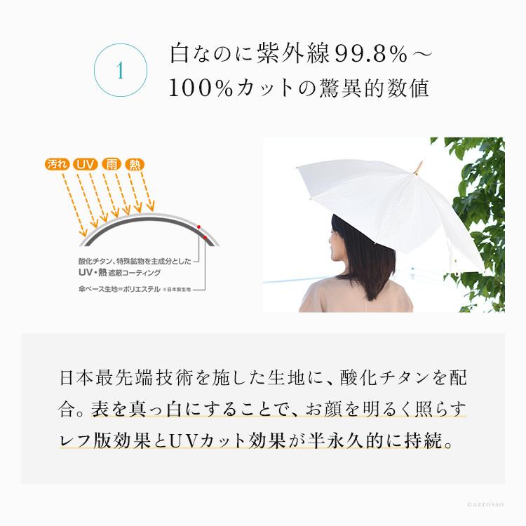 日本製 日傘 折りたたみ 白 レディース 晴雨兼用 おしゃれ ブランド 軽量 丈夫 uvカット 99% 50cm 母の日 ギフト 幾何学 柄｜shinfulife-otherlife｜10