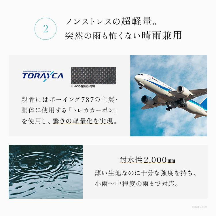 涼しい 涼しい 遮熱 プレミアムホワイト 日傘 母 折りたたみ 大きい 人気 軽量 晴雨兼用 ブランド 日本製 紺 ボーダー おしゃれ｜shinfulife-otherlife｜09