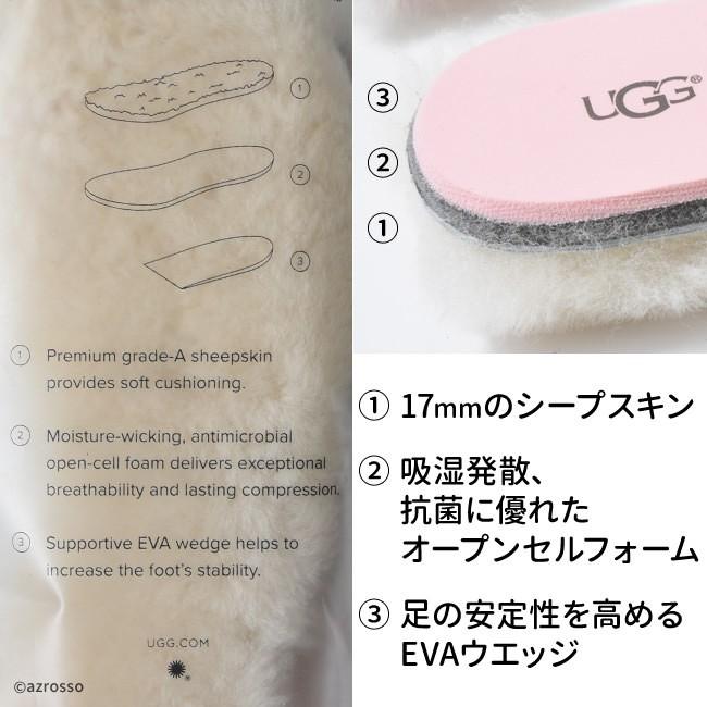 UGG（アグ） ムートン インソール 中敷き クッション 衝撃吸収
