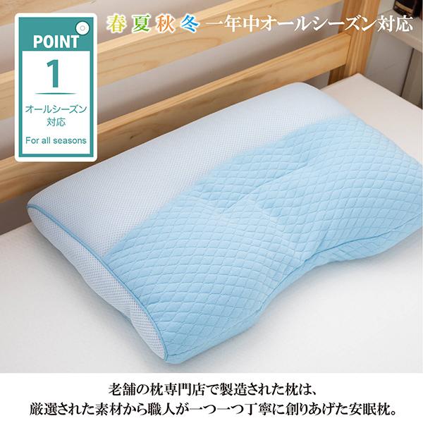 枕 パイプ枕 パイプ ソフトパイプ 洗える 約36ｘ53ｘ4ｃｍ 枕カバー 適用サイズ 43 × 63 cm ブルー｜shingman2｜02