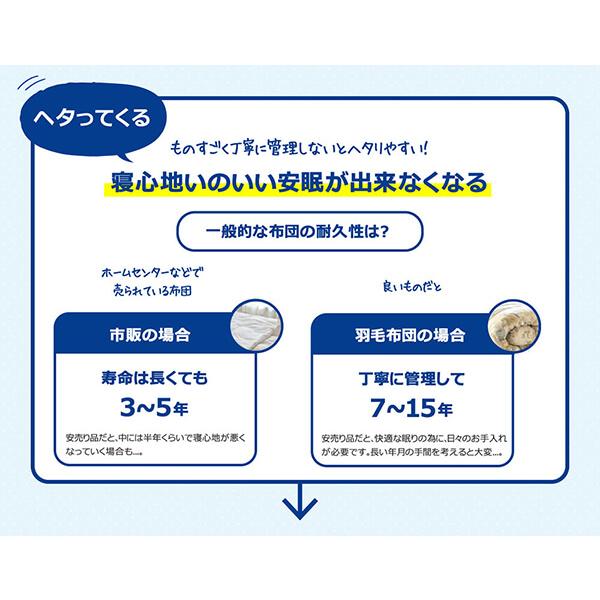 掛け布団 グースリー2 羽毛布団より温かい ダニアレルギー対策 毎日洗える ホコリがほとんど出ない セミダブル 170×210cm 掛布団 肌掛け Goosely｜shingman2｜07