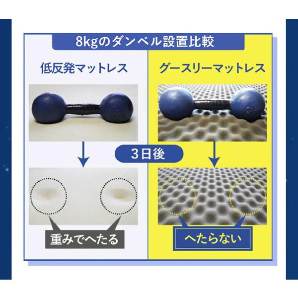 Goosely（グースリー） マットレス セミダブル 三つ折り 高反発