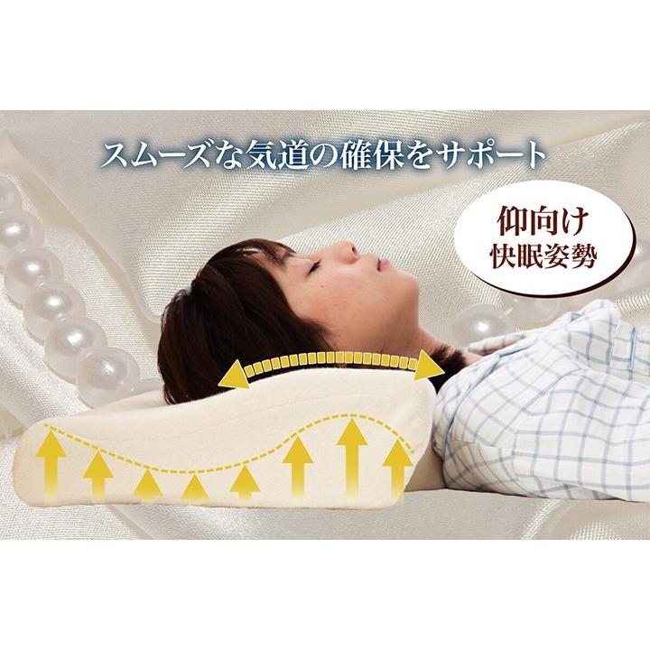⑤ラテックス枕 枕 いびき防止枕 人間工学 抗菌 防ダニ 肩こり正規品 ⑤ラテックス枕 枕 いびき防止枕 人間工学 抗菌 防ダニ 肩こり正規品