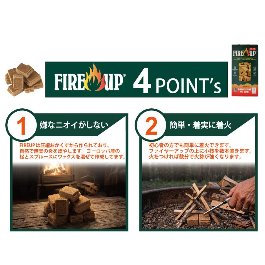 送料無料】永年保存可能 着火剤 ファイヤーアップ 1パック 100個入り