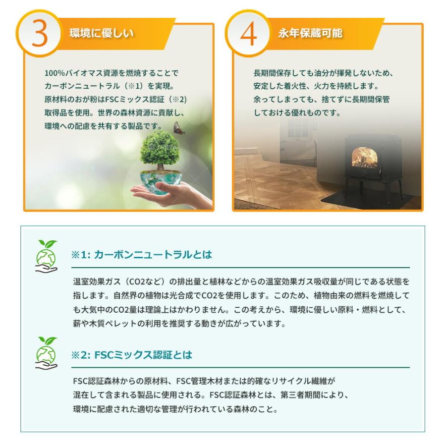 【送料無料】永年保存可能 着火剤 ファイヤーアップ 1パック 100個入り 薪ストーブ 薪 着火 暖炉 着火材 防災 災害 |  | 07