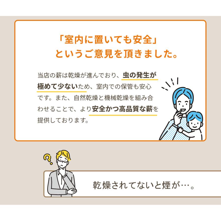 【送料無料】プレミアム四国薪 ナラ・クヌギ等 30cm 約20kg  薪 薪ストーブ 暖炉 キャンプ 焚き火 アウトドア 広葉樹 防災 災害 |  | 13