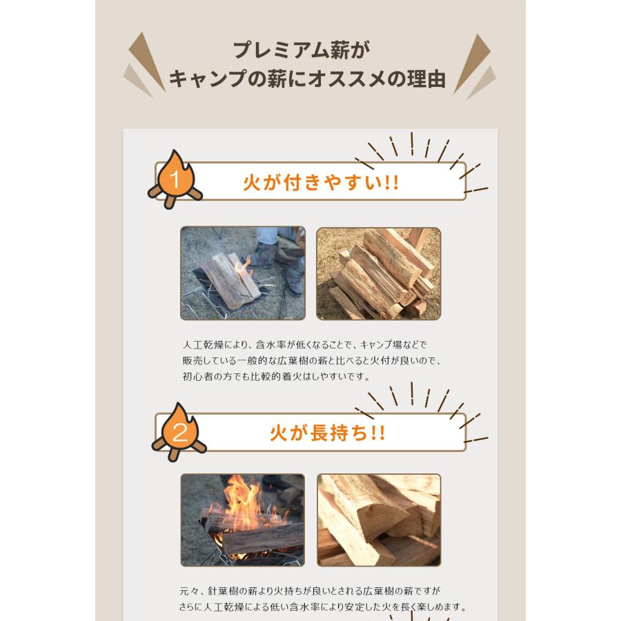 【送料無料】プレミアム薪 ナラ・クヌギ等 30cm 約20kg  薪 薪ストーブ 暖炉 キャンプ 焚き火 アウトドア 広葉樹 防災 災害｜shingushoko｜10