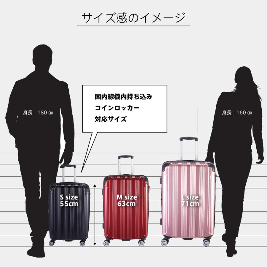 スーツケース キャリーケース キャリーバッグ トランク 大型