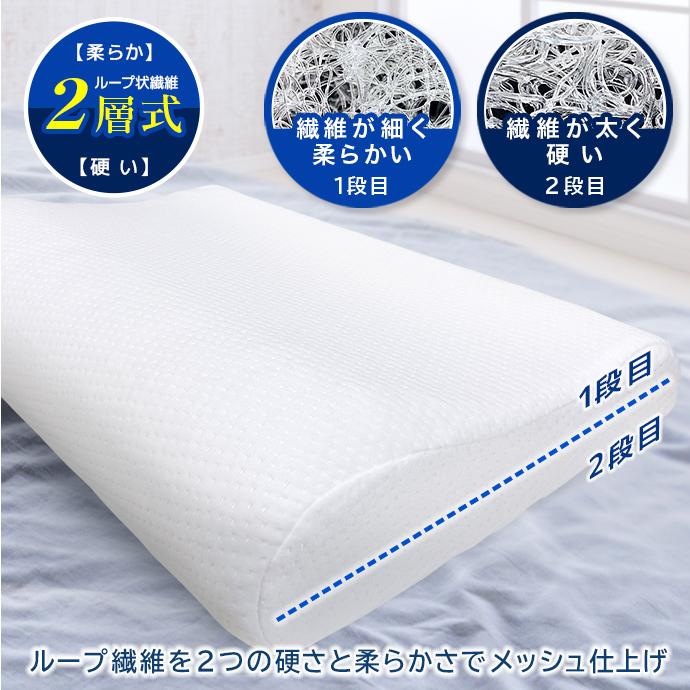立体 2層構造 エアー メッシュ枕 M-4 3D 洗える まくら 高反発 低反発