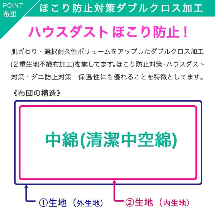 ６点セット 布団セット シングル 日本製 敷布団 三層構造 敷き布団 固綿入り 増量 掛け布団 枕 布団カバー ３点 敷きふとん 固綿 抗菌 防臭 防カビ｜shinihonchokuhanex｜17