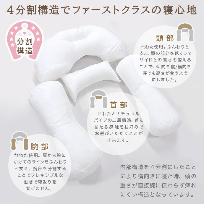 抱かれ枕 アーチピロー FUN 抱き枕 洗える U字 日本製 レギュラー 縦75