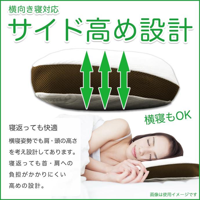 枕 整体枕 整体師 監修 まくら マクラ 首サポート リラックス 枕 整体枕 整体師 監修 まくら マクラ 首サポート リラックス