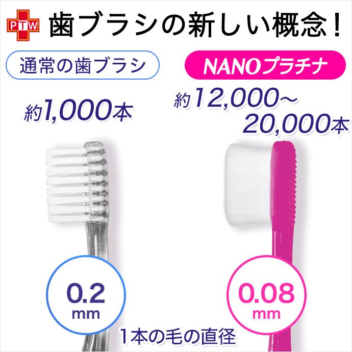 歯ブラシ 3本組 日本製 20,000本 万毛 歯ブラシ やわらかめ 歯ブラシ 除菌 ハブラシ 超極細 ナノ歯ブラシ NANOプラチナ 20,000本 12,000本 メール便対応 :manmou-3set:全日本通販本店 - 通販 - Yahoo!ショッピング 歯ブラシ 3本組 日本製 20,000本 万毛 歯ブラシ やわらかめ 歯ブラシ 除菌 ハブラシ 超極細 ナノ歯ブラシ NANOプラチナ 20,000本 12,000本 メール便対応 :manmou-3set:全日本通販本店 - 通販 - Yahoo!ショッピング