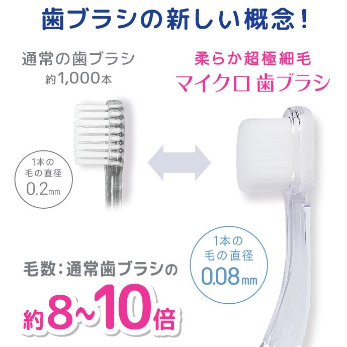 93%の医師推奨！ 万毛達人 歯ブラシ 超極細 ペット 犬用 猫用 犬 猫 ハブラシ デンタル 小型犬 中型犬 万毛 達人 MANMOU TATUZIN ナノプラチナ 日本製｜shinihonchokuhanex｜06