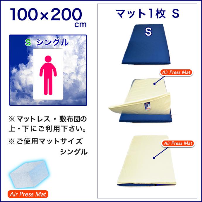 マットレス シングル １００×２００ｃｍ  高反発 日本製 エアープレス MA 体圧分散調 マット 整体 腰痛 肘 膝 首肩対策 ストレスフリー 固め 硬め｜shinihonchokuhanex｜03