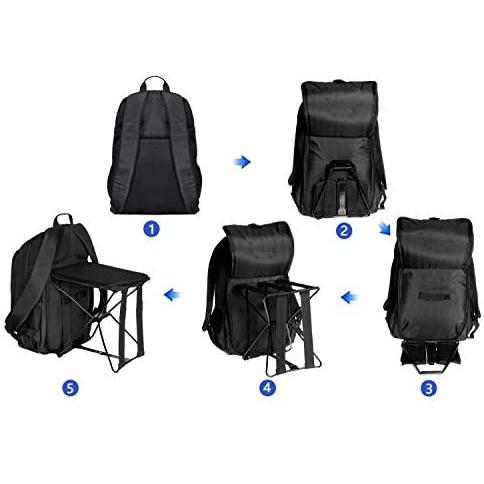 Ikrr 椅子付きリュック どこでも座れるリュック 釣りバック 椅子 釣り リュックバック 折りたたみ 椅子付きリュック 40l 防撥水 4レッド Myk Umr11m0bj Shining雅 通販 Yahoo ショッピング
