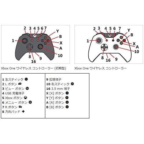 マイクロソフト ゲームコントローラー Bluetooth 有線接続 Xbox One Windows対応 Pc用usbケーブル同梱 黒 Myk Unv02t1ei Shining雅 通販 Yahoo ショッピング