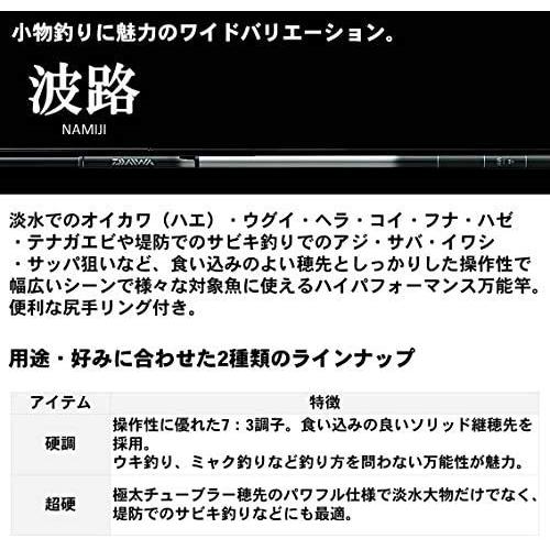 ダイワ Daiwa 万能振出竿 波路 硬調80 釣り竿 Myk Uoc17v0hc001 Shining雅 通販 Yahoo ショッピング
