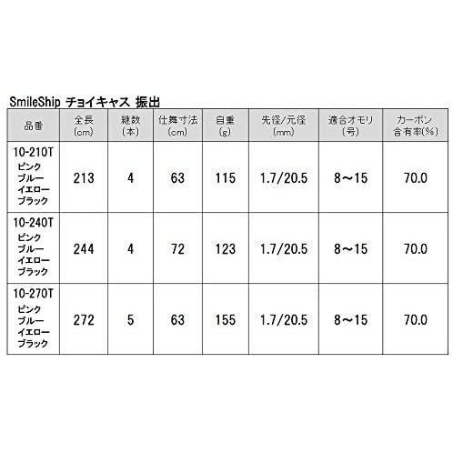 TAKAMIYA(タカミヤ) SmileShip チョイキャス 振出 10-210T KW-2361 ブラック (ブラック)｜shining-store｜05