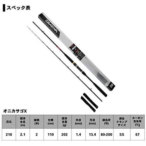 ダイワ Daiwa 釣り 210 船竿 オニカサゴx 210 釣り竿 ロッド 釣り竿 Shining雅 Myk Vnv05h1dh011 完璧