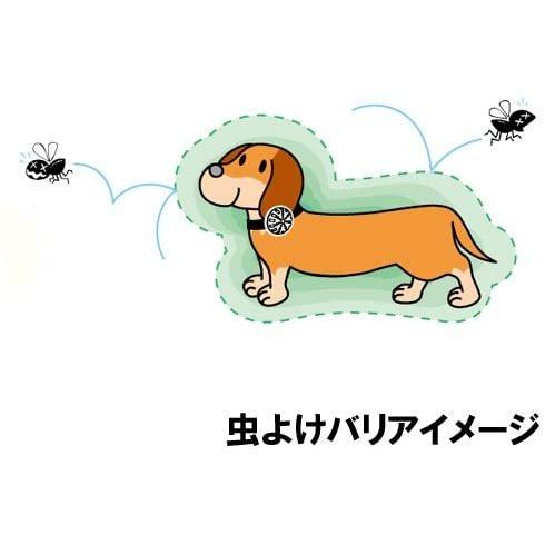 最高 お手入れ トリミング用品 ドギーマン おさんぽ虫よけ安泉香60日 くつろぎグリーン 犬用 無し 1個 X 1 Www Threeriversofs Com