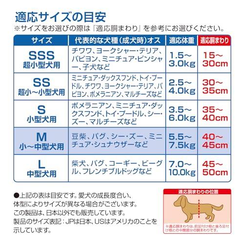 マナーウェア 男の子用 M 126枚 小型・中型犬用 青チェック・紺チェック 犬用紙おむつ限定 |  | 05