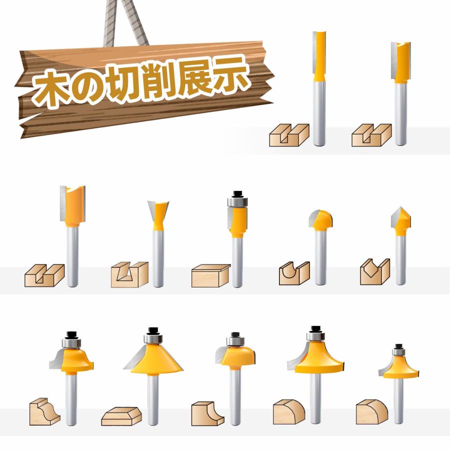 CSOOM 12本組 プロ木工トリマービットセット 超硬ルーターセット 軸径