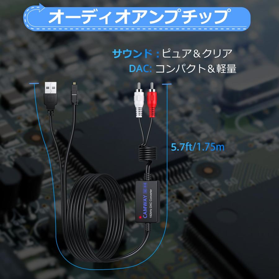 【新品】レコード デジタル変換器 爆買 デジタル DAC アナログ 変換器 光・同軸入力→RCA+3.5mmステレオ