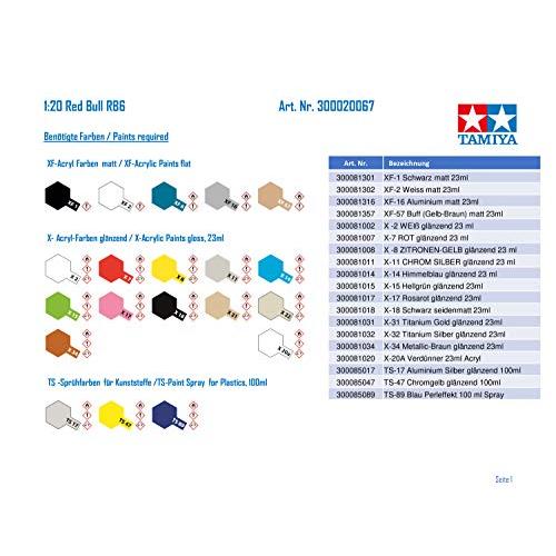 タミヤ 1/20 グランプリコレクションシリーズ No.67 レッドブルレーシング ルノー RB6 プラモデル 20067 レッドブルレーシング