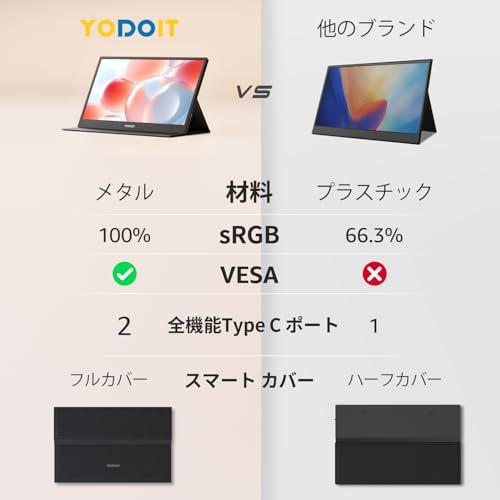 Yodoit モバイルモニター モバイルディスプレイ ポータブル Yodoit モバイルモニター モバイルディスプレイ ポータブル