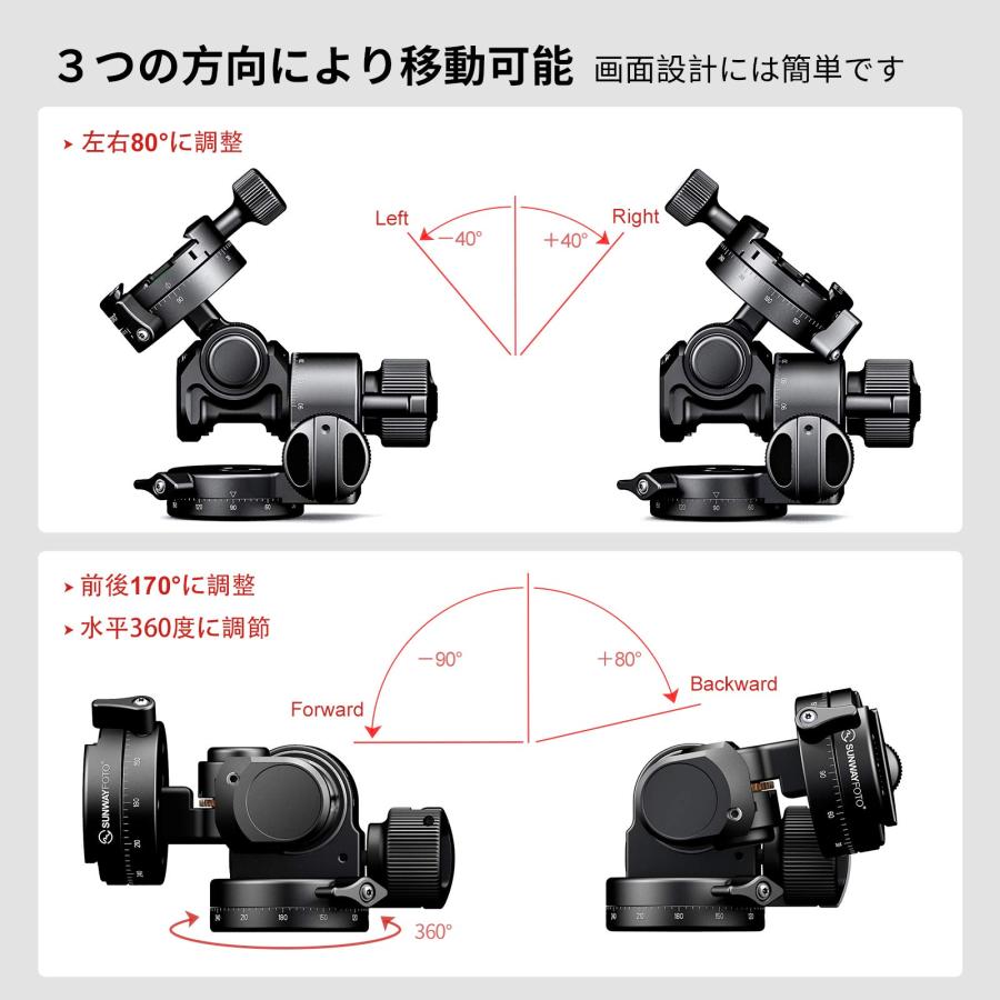 SWFOTO GH-PROII ギア雲台 3way雲台 : シャイニングONE - 通販