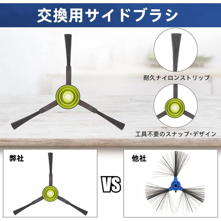 ECOVACS（エコバックス）DEEBOT T10 OMNI 交換部品付き KGC エコバックス 消耗品 X1 OMNI 18枚 DEEBOT ロボット掃除機 OMNI/X1