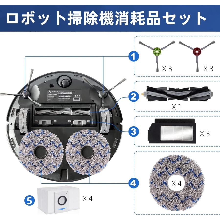 KGC エコバックス 消耗品 X1 OMNI 18枚 DEEBOT ロボット掃除機 OMNI/X1