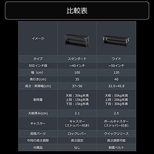  バウヒュッテ  昇降式 テレビ台 BHV-1000H-BK 32インチ 対応  幅 100 × 奥行 35 高さ 37-56 【カンナ】