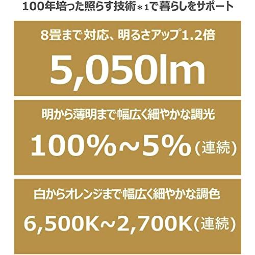 パナソニックLED照明器具　HH-CE1219AH　12 畳用 Amazon | パナソニック LEDシーリングライト 調光・調色タイプ
