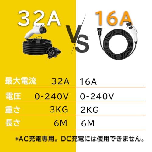 中古・Qkcabo16A電気自動車充電器延長ケーブル 100-240V 16A Amazon.co.jp: Qkcabo 16A電気自動車充電器延長ケーブル、 100