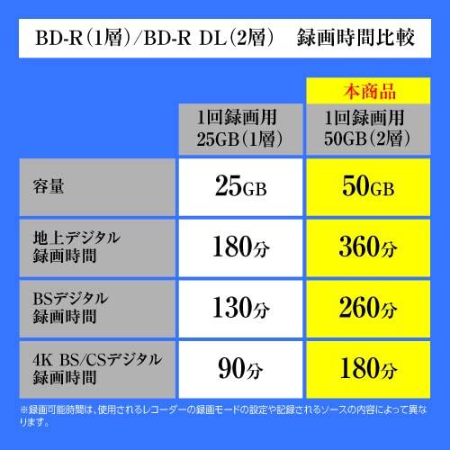 ブルーレイディスク BD-R DL 片面2層 50GB 20枚 4K BS CS 地デジ 録画