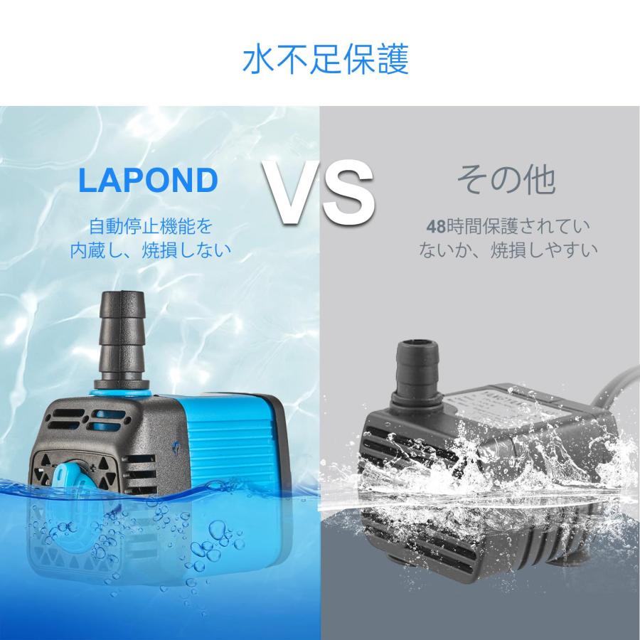 LAPONDアップグレード版160 GPH水中ポンプ、タイマー付き（600L/H、12V
