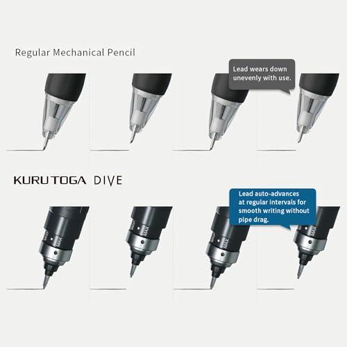 三菱鉛筆 シャーペン クルトガ ダイブ 0.5mm オーロラパープル