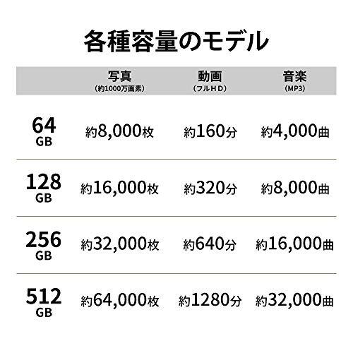 キングストン SDXCカード 64GB 最大170MB/s Class10 UHS-I U3 V30 4K Canvas Go! Plus SD｜shiningone23｜07