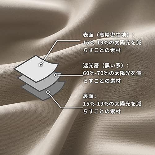 遮光カーテン　1枚　一級遮光　アイボリー 厚手 防寒 断熱 楽天市場】カーテン 遮光 1級 防炎 遮熱 北欧 サイズオーダー オーダー