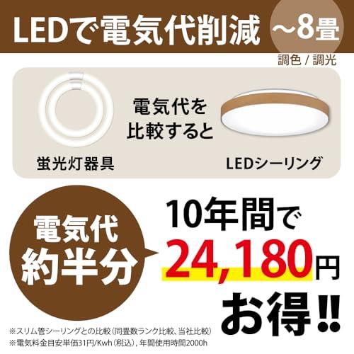 HotaluX（ホタルクス） 日本製 LEDシーリングライト HLDC08280