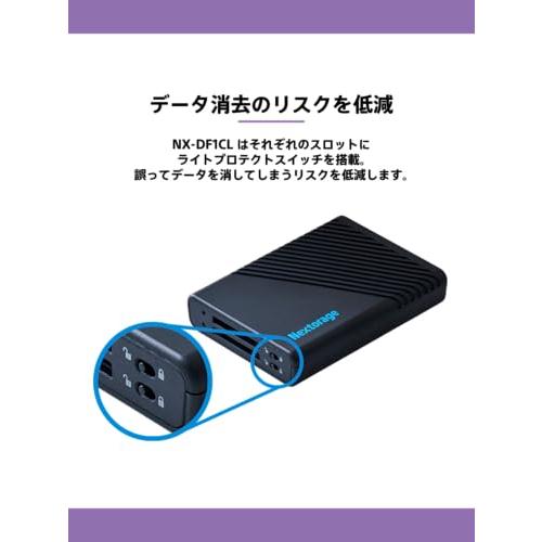 【在庫処分】Nextorage 日本 UHS-II SDカード デュアルスロット Nextorage 日本メーカー UHS-II SDカード デュアルスロットカード
