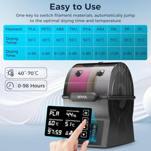 Sovol フィラメントドライヤー SH02 ドライボックス